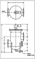 Tate Andale Model 1260 Self-Cleaning Strainer-4