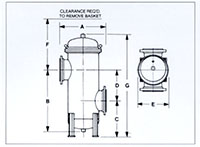 Tate Andale Model 1060 Offset Single Basket Strainers-3