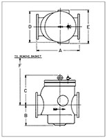 Tate Andale Model F Single Basket Strainers-3